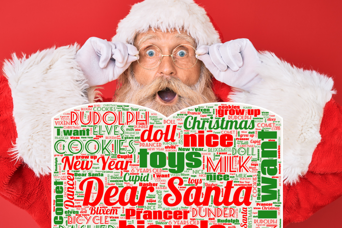 A surprised Santa reading a letter from a child in the shape of a word cloud, listing toys the child wants for Christmad, such as a doll, a bicycle, and a toy train