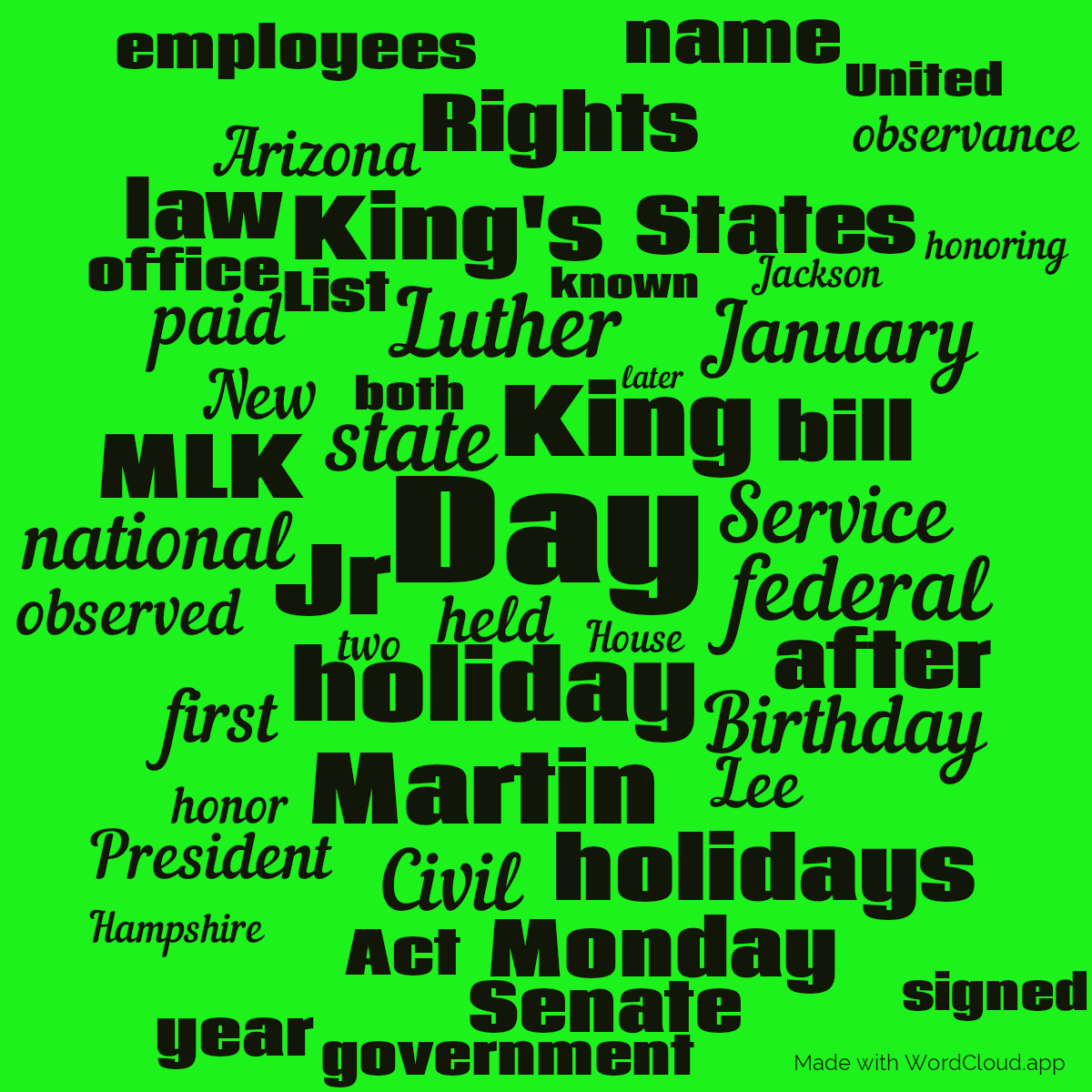 Word Cloud made of 50 most frequently used words on Martin Luther King Jr. Day on Wikipedia